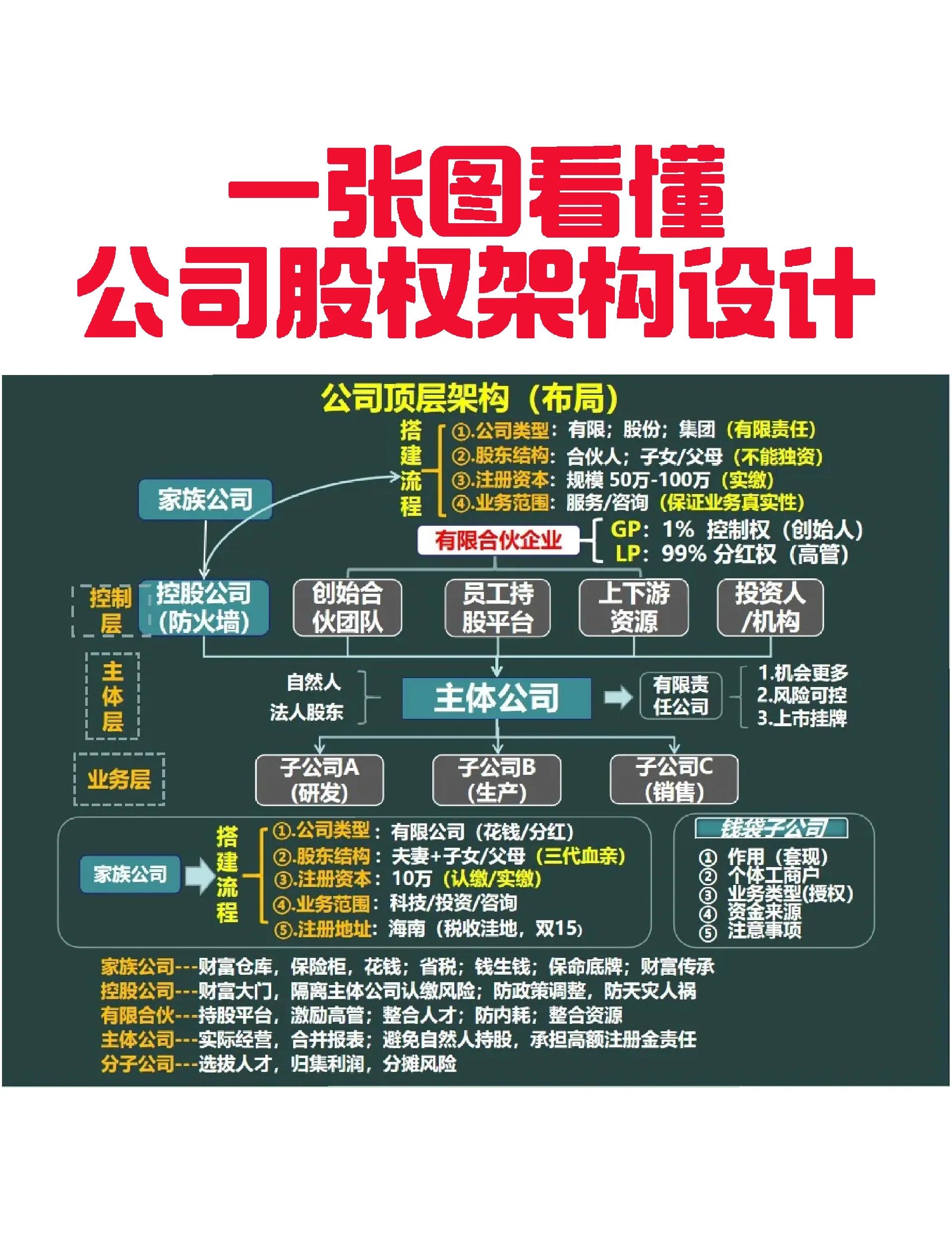 黑河市VIE架构企业上市规划(vie架构香港上市的优点)