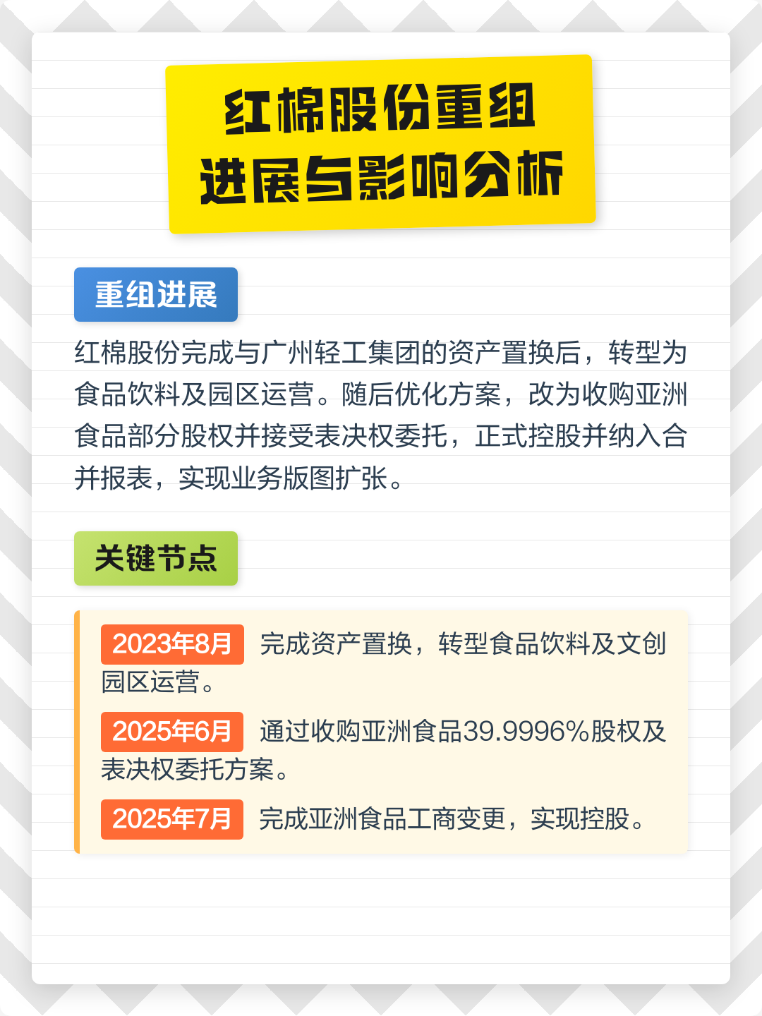 黑河市食品资产重组(食品资产重组案例)