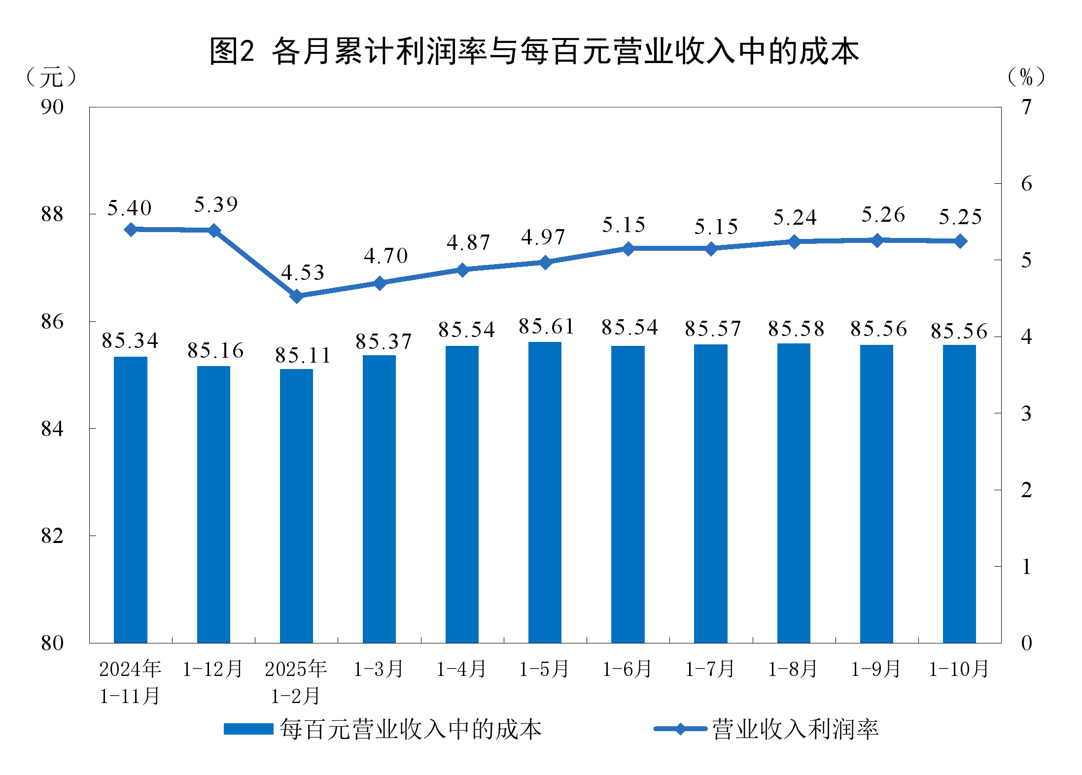 黑河市成都企业企业价值增长(2021成都企业100强)
