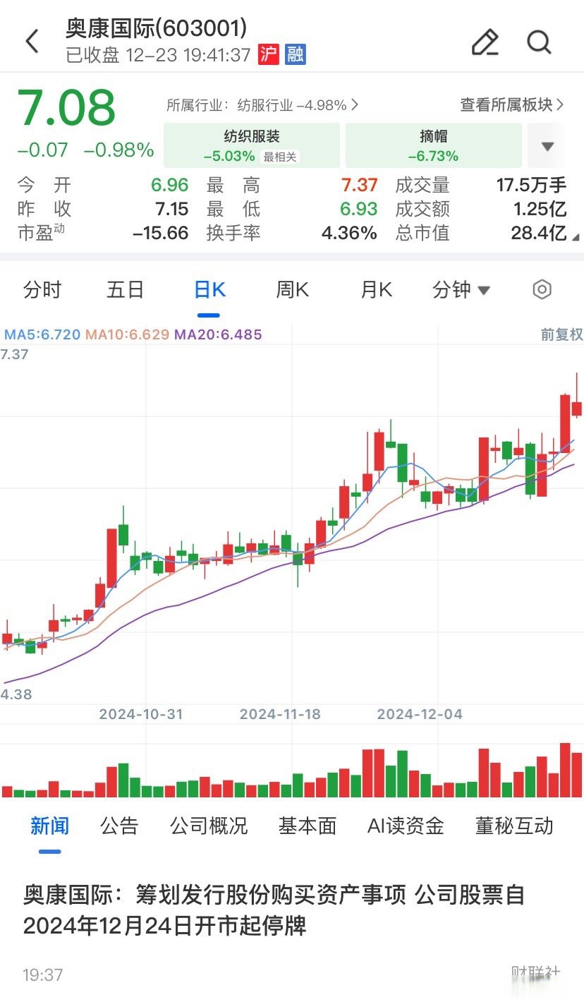 黑河市关联交易财税筹划(关联交易财税筹划包括)