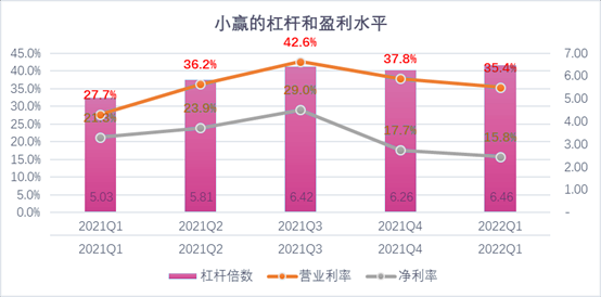 黑河市稳增长宠物风险投资(投资宠物行业的基金有哪些)