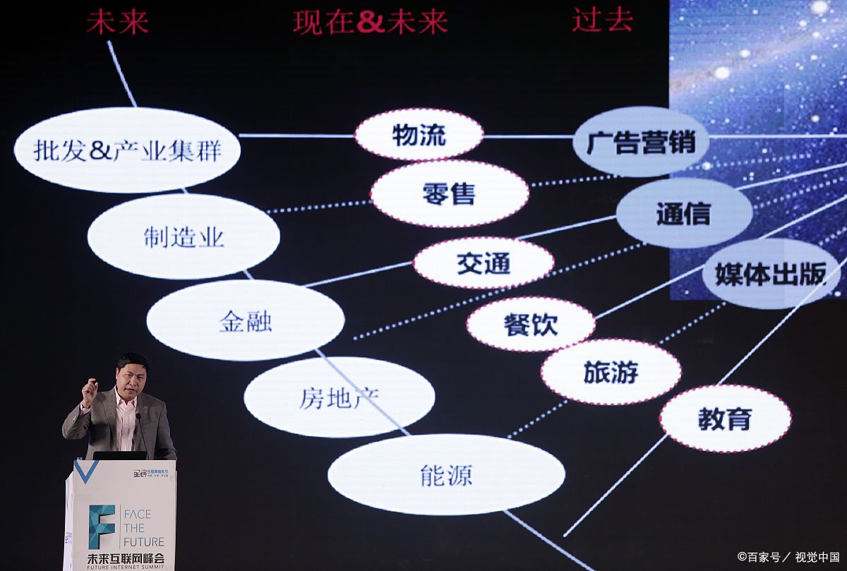 黑河市旗舰通讯商业模式升级(远古奇迹s6魔改商业端)