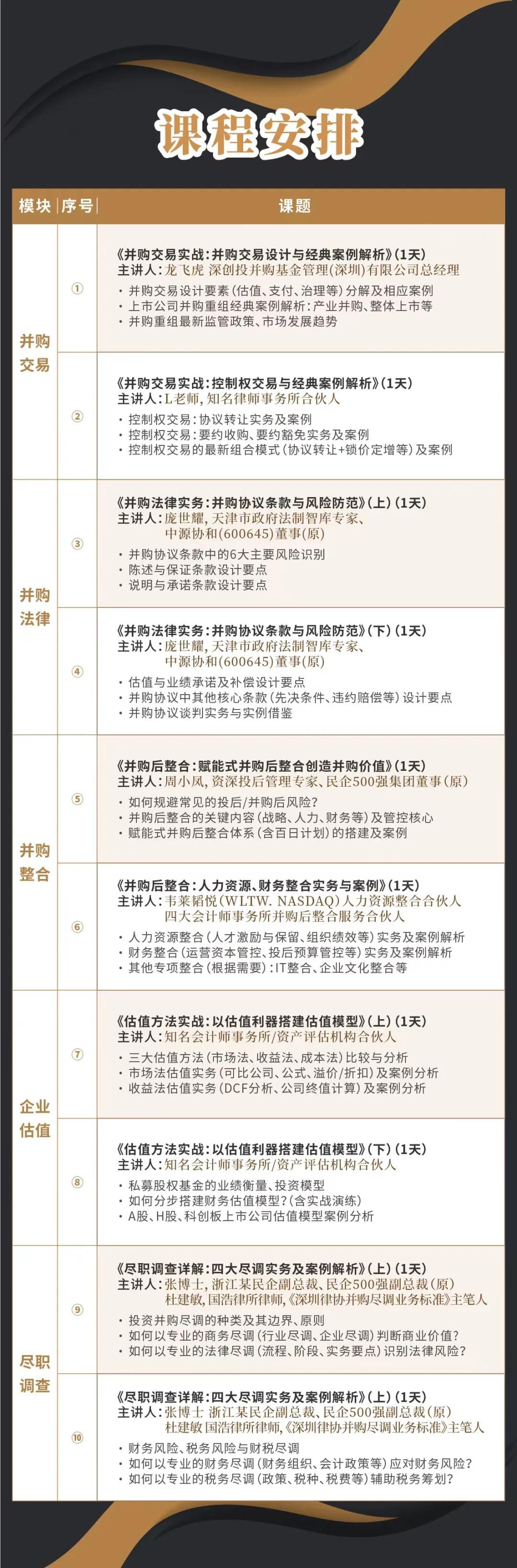 黑河市实战型并购重组机构(实战型并购重组机构有哪些)