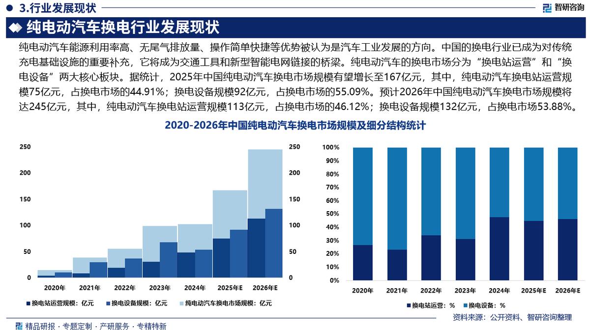 黑河市新能源企业竞争分析(新能源汽车竞争战略分析)