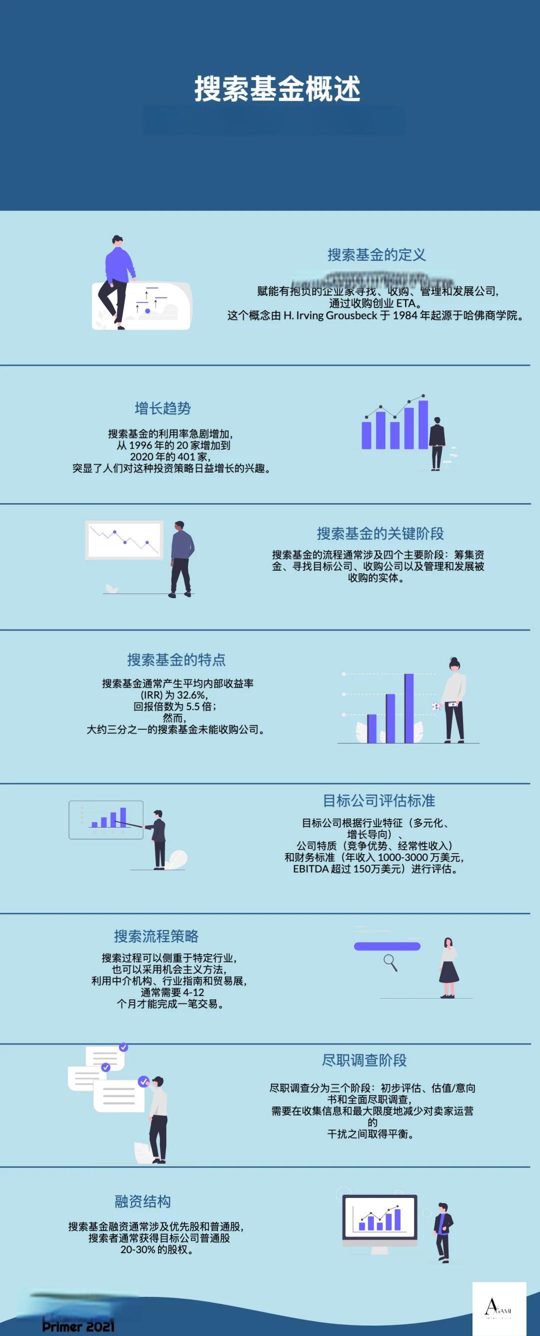 黑河市高回报资金管理机构(高回报资金管理机构有哪些)
