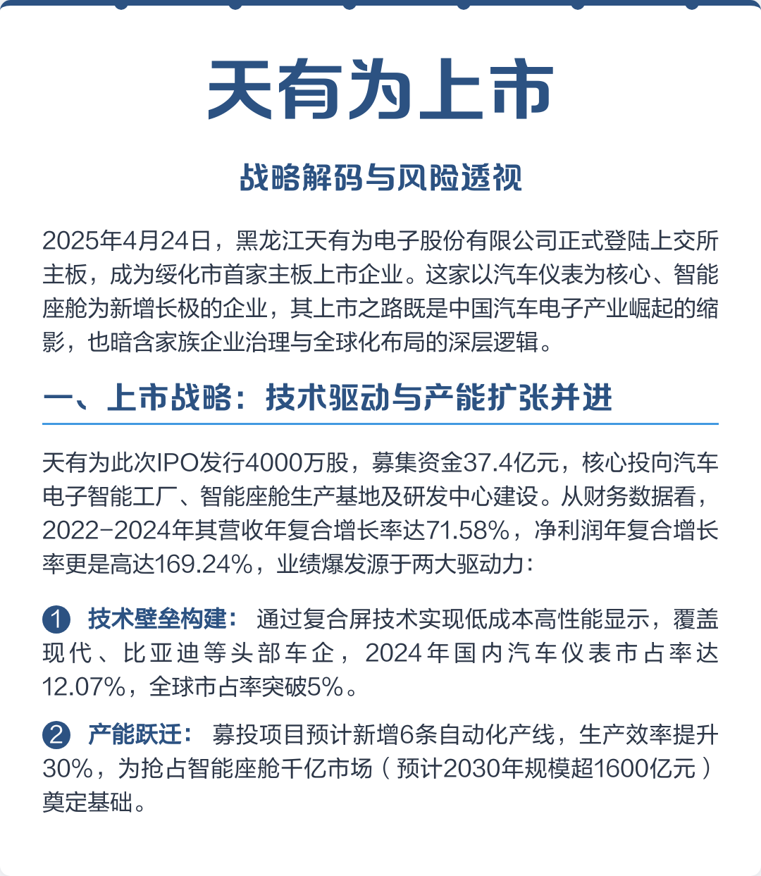 黑河市主板上市风险规避(主板上市风险规避策略)