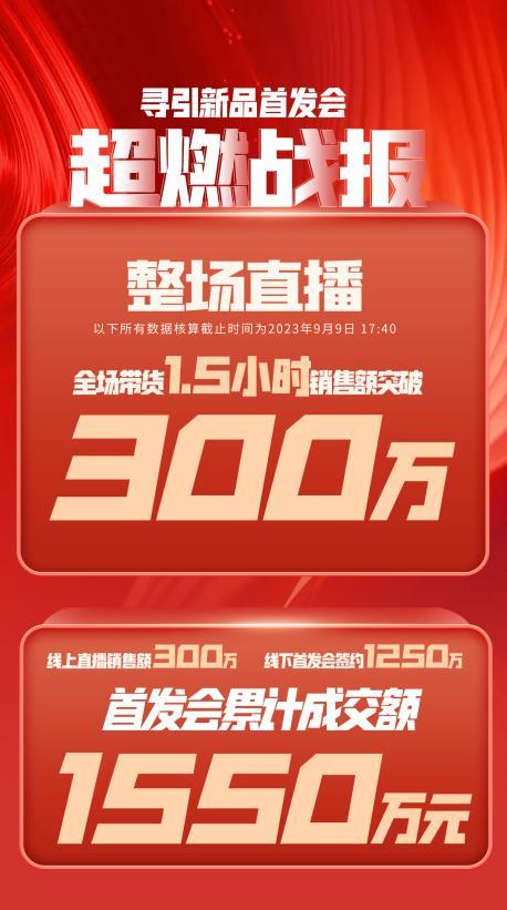 黑河市透明消费品品牌升级(透明消费品品牌升级了吗)