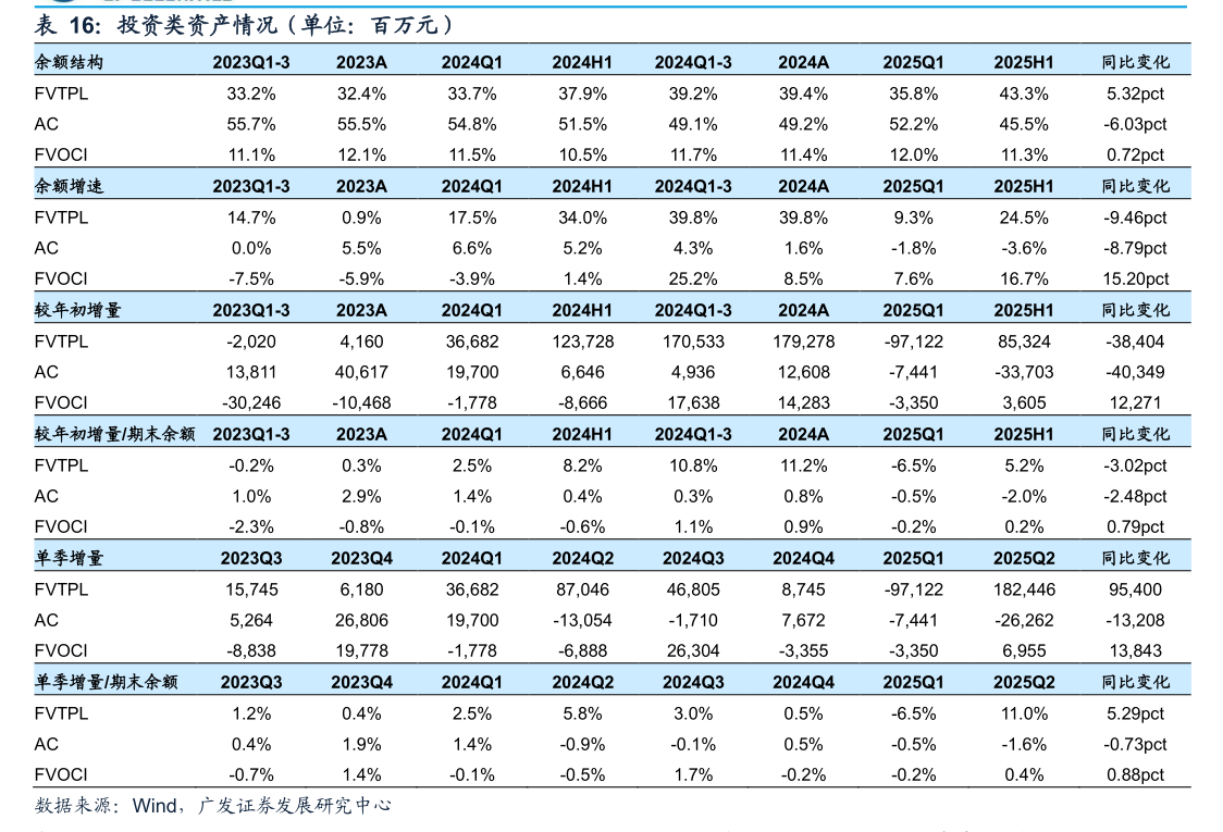 黑河市长春专业员工持股计划(长春专业员工持股计划最新消息)