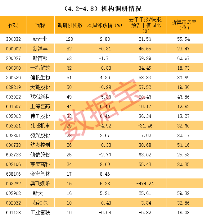 黑河市业绩变脸成功案例(业绩变脸成功案例怎么写)