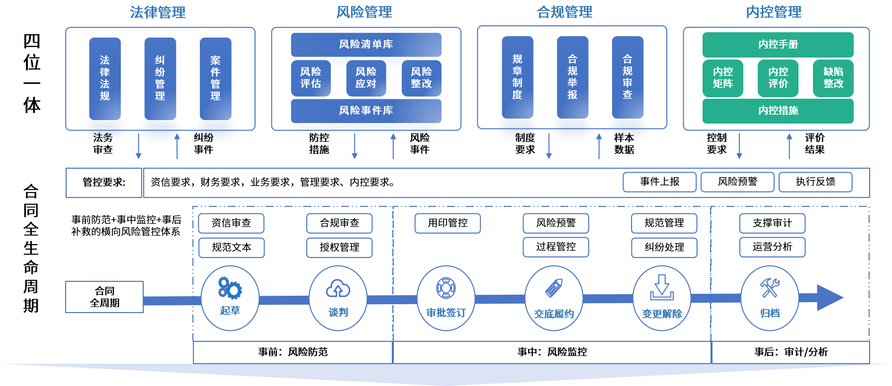 黑河市零风险纺织内控体系(零风险纺织内控体系是什么)
