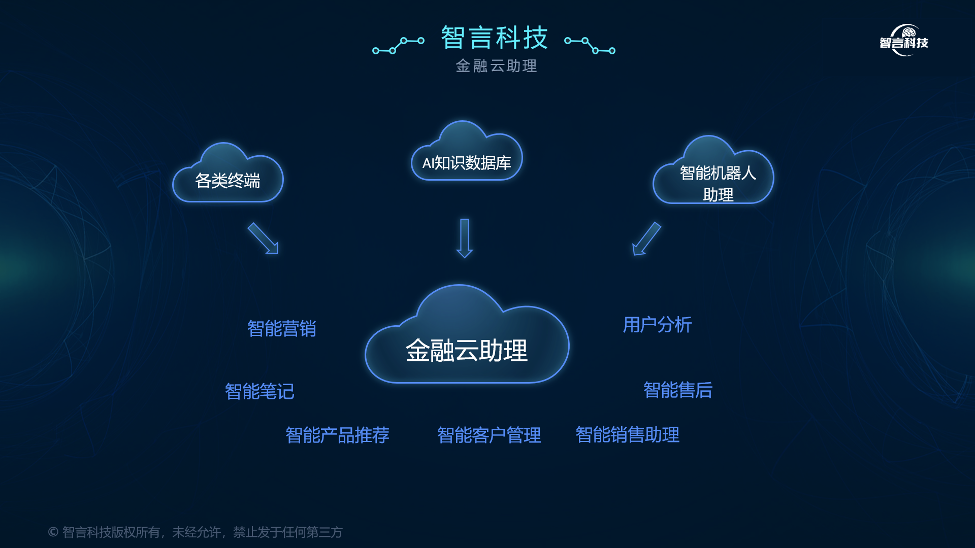 黑河市管家式投融资服务(什么是管家式服务,极致的体验)