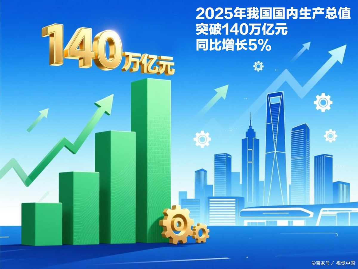 黑河市企业价值增长(企业价值增长计算公式)
